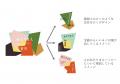 【佐賀市】“あたりまえハッピー”プロモーション 始め