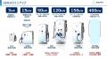 ＥＶ急速充電器「SERA-150」(最大出力150kW)の販売を