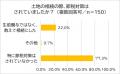 【土地の生前贈与・相続経験者に調査】　生前贈与の半