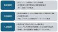 TDCソフト、新中期経営計画「Be a Visionary System I