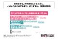 現代の小学生の7割以上は、家庭学習の習慣がある！株