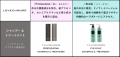 ラブクロム×窪塚愛流、新CM「贈りたいのは、そのまま