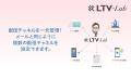 費用対効果に強い！CRM「LTV-Lab」TENCOと連携を開始