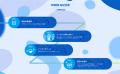 【大手ゲームアプリタイアップ】IGG社ロードモバイル