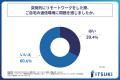普段オフィス勤務をしているビジネスパーソンの約4割