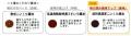 「第１６回からあげグランプリ(R)」東日本スーパー総