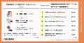 【宅配買取の実態調査】買取店が激増する一方で「リユ