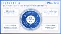 Sales Marker、Salesforce Japan Partner Award 2025
