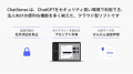 Boxの社内データを生成AIに学習させる「ChatSense」、