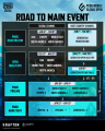 PUBG MOBILEの世界大会「2025 PUBG MOBILE GLOBAL OPE