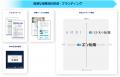 法務省、エン・ジャパンでの初公募を通し6名の採utf-8