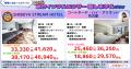 ホテル選びにお悩みの方必見！【期間限定】超人気旅行