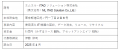『エムエル・ITADソリューション株式会社』設立～ITAD