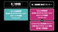 TikTok時代の音楽戦略に革命。「NORDER専属プランナー