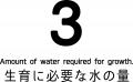 【新発売】コオロギタンパクを使用したカラダと地球に