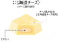 ピンポーン♫チロル便です！北海道産原料使用のこだわ