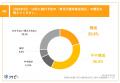 【2025年育児休業法改正｜事業主の対応は？】事業主の