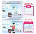日本初、人の動きを電波で検出するWi-Fi７センシング