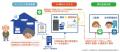 日本初、人の動きを電波で検出するWi-Fi７センシング