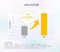 ヘアサロンapish監修手の平サイズのコードレスヘアア
