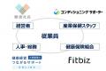 大塚製薬の支援サービス「健康経営つながるサポート O