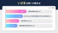 【早めの治療でQOLアップ！】レジーナクリニックが202