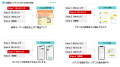 【セミナーレポート公開】Googleマップとクチコミでお