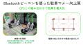 Lime、沖縄・那覇でUberアプリでもLimeの電動モビリテ