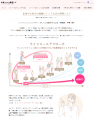 ～女性と次世代の健康を見据えて～　大塚製薬　WEBサ