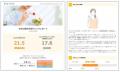 ～女性と次世代の健康を見据えて～　大塚製薬　WEBサ