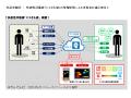 株式会社カルモア　大阪・関西万博における実証utf-8