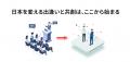株式会社Publink、「Publink Letter」「Publink Event