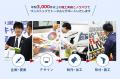 【株式会社インターコスモス】レインボースクリーンが