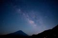 星景・夜景撮影に最適な、街明かりによる色カブリを抑