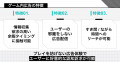 オトナル、ゲーム内音声広告を含むゲーム内アドネット