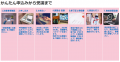 【6月のオンライン講習：保護具着用管理責任者】便利