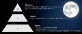 【開催報告】『Spaceseed Technology Forum 2025』を