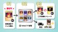 大好評第２弾！TCG STOREにて『ブレイブ フロンティア