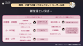 【やさしいSNS「GRAVITY(グラビティ)」】 新学期から2