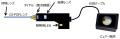 GI-POF極細内視鏡（Cellendo Scope）共同研究発表会を