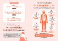 ”体本来のデトックス力”を”取り戻せば、あらゆる不快