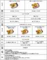 累計販売数4,500万食※突破の大人気「丸亀うどん弁当」