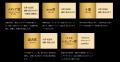 朝日新聞出版は、note主催の日本最大級の創作コンテス