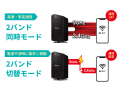 【最新スマホが快適に】3本のアンテナでスマホ体験を