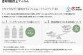 省エネ、防犯に効果のある機能性商品を拡充し、安心・