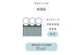 植物由来の次世代合成繊維PlaX（プラックス）が、日本