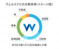 【2025年4月の相場下落の影響を検証】株式のみの分散