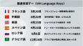 ヤラク翻訳の実利用データで見る東南アジア言語の高ま
