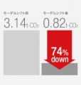 【栗林商船グループ】物流2024年問題の解決に向けて、
