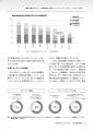 揚羽、月刊『BtoBコミュニケーション』2025年3月号に